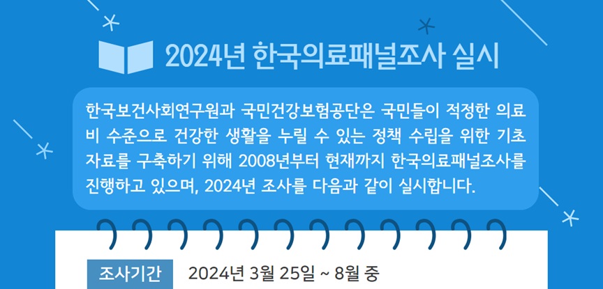 2024년 한국의료패널조사 실시, 한국보건사회연구원과 국민건강보험공단은 국민들이 적정한 의료비 수준으로 건강한 생활을 누릴 수 있는 정책 수립을 위한 기초 자료를 구축하기 위해 2008년부터 현재까지 한국의료패널조사를 진행하고 있으며, 2024 조사를 다음과 같이 실시합니다. 조사기간:2024년3월25일~8월 중, 조사방법:위탁조사원이 직접 가구를 방문하여 면접조사, 조사대상:본조사-전국 5,651가구, 사전조사-전국2,716가구. 전 국민을 대표하는 조사 대상자로 선정되신 분들은 건강보험제도의 발전을 위하여 조사에 적극적으로 참여 부탁드립니다. *본 조사는 국가승인(협의)통계 제 920012호로 통계청의 승인을 받았으며, 응답내용은 통계법 제 33조 및 제 34조에 의거하여 통계목적으로만 사용되고, 응답내용은 비밀이 보장됩니다. 또한 한국의료패널 자료에는 개인을 식별할 수 있는 정보가 발표 또는 공개되지 않고, 수집된 자료들은 안전하게 폐기하고 있습니다. 한국의료패널 홈페이지:http://www.khp.ke.kr